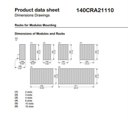 Relação TSX da gota do PLC 140CRA21110 DIO do quantum de SCHNEIDER TSX Modicon