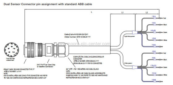 CANAL 20 MILIAMPÈRE AO801 DO MÓDULO DE SAÍDA ANÁLOGA 8 DE ABB 3BSE020514R1 I O