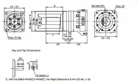 OMRON R88G-HPG20A05750B 400 VAC fonte de alimentação de 3 fases para os 400 modelos da entrada do VAC