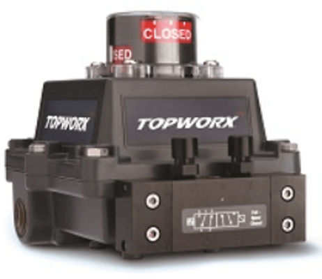 TOPWORX TXS-R21GNMM 304 de aço inoxidável