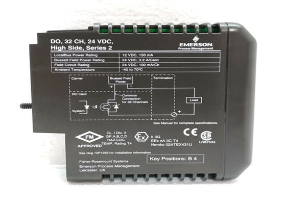 Emerson KJ3204X1-BA1 Modulo de alimentação de 32 canais Novo