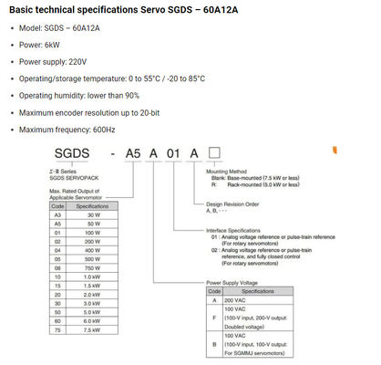 Yaskawa AC Servo Drives SGDS-60A12A Japão Novo Original